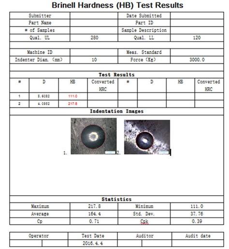 barcol hardness test report|barcol hardness conversion.